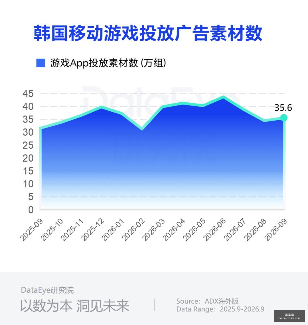 腾讯电竞馆,跨界活动,联名鞋服引,星空体育官方网站,星空体育App,星空体育直播,星空体育平台,星空体育入口