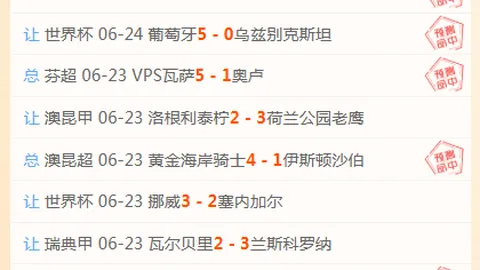 哪吒电影独占鳌头，票房无人能敌？热议持续28条！